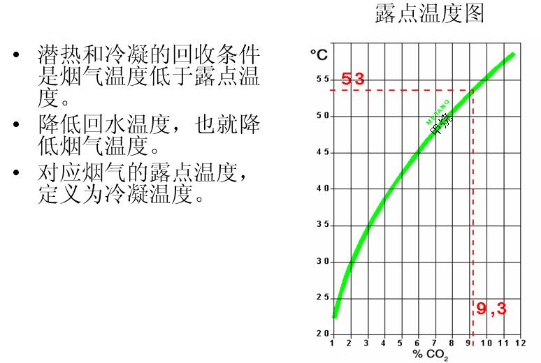 Ͼ忨