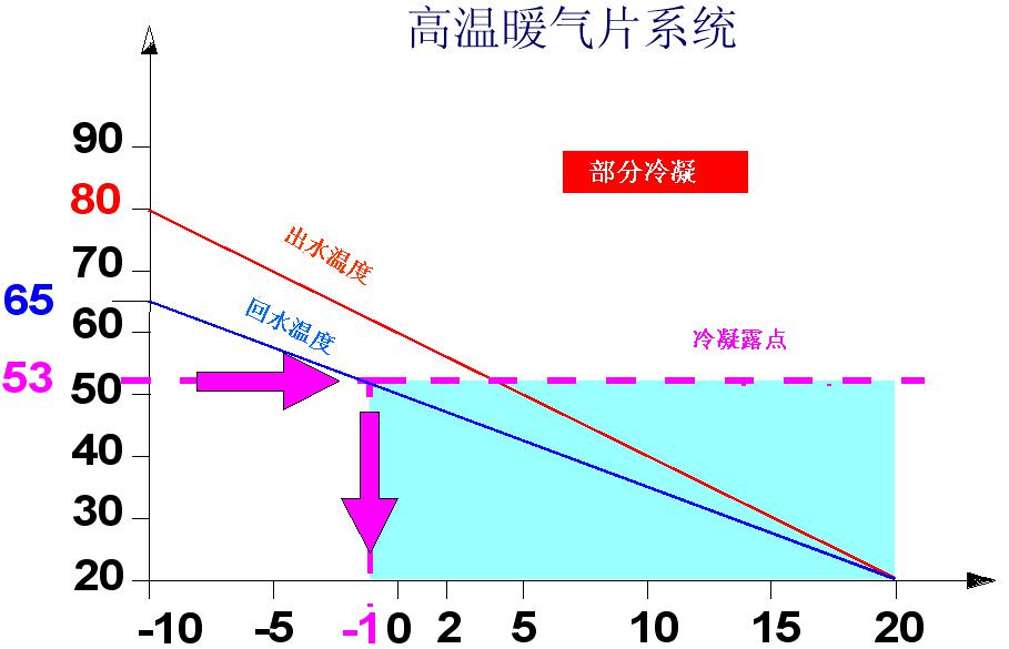 Ͼ忨